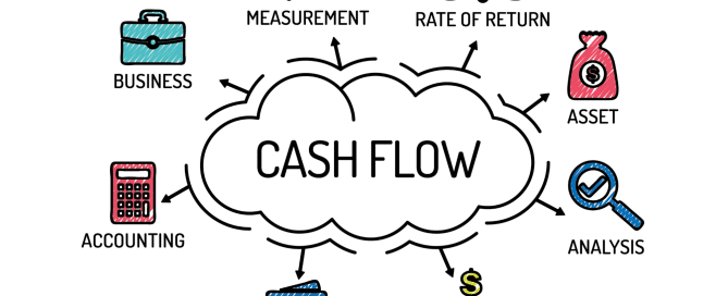 Cash Flow Management Practices