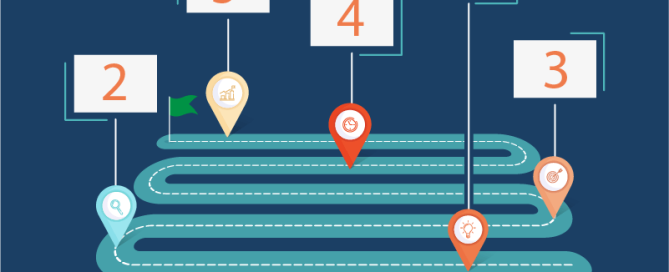5 Blind Spots to Avoid When Scaling your Business